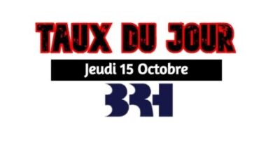 Haiti/ Taux du Jour affichés par les Banques Commerciales pour ce Jeudi 15 octobre 2020 - prix des produits petroliers