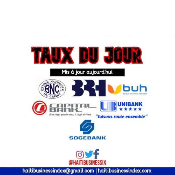 Taux du jour affichés par les banques pour ce 30 mai 2021 -