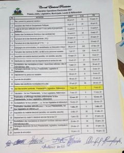 Haiti-Elections: Le CEP publie un nouveau calendrier remanié et invite le Premier ministre à convoquer le peuple en ses comices -